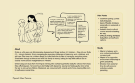 Single parent persona example