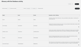 Example of a database built using the multilingual glossary preset