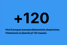 Sinisellä taustalla +120 ja teksti: yksi Euroopan kansainvälisimmistä yliopistoista, jäseniä yli 120 maasta.