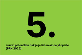 Suuri musta numero 5 vihreällä taustalla ja teksti: suurin patenttien hakija ja listan ainoa yliopisto (PRH 2025).