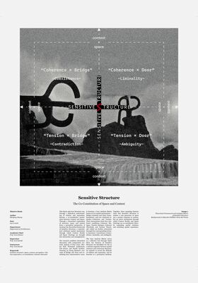 Monochrome thesis poster with abstract coastal sculpture diagram titled “Sensitive Structure”.