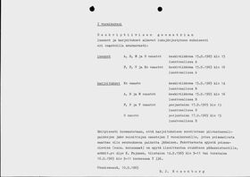 Deskriptiivisen geometrian luentoaikataulu vuodelta 1965.