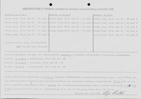 Deskriptiivisen geometrian luento- ja harjoitusaikataulu vuodelta 1968.