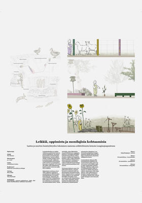A Master's thesis on how landscape architecture can help support young people's connectn toio nature. 