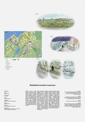 A Master's thesis on sustainable travel.
