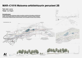 Esimerkkityö maisema-arkkitehtuurin perusteet 2B-kurssilta