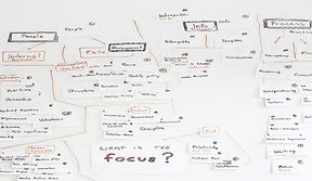 Center for Knowledge and Innovation Research, Resesarch