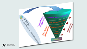 Image of Karsten Wedel Jacobsen's research