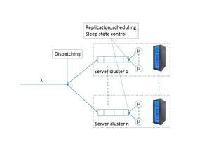 Server Cluster, constructed by Pasi Lassila
