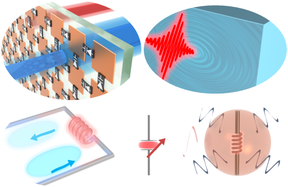 Time-varying structures studied in the dissertation