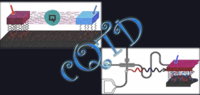 A picture of “circuit quantum thermodynamics”, cQTD