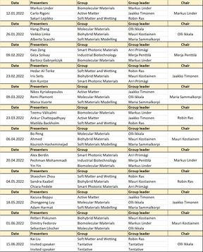 LIBER seminars_Spring 