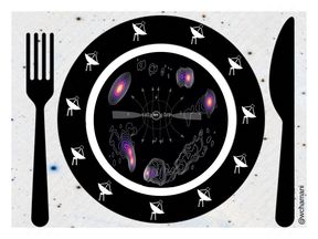A spicy plate of plasma jets launched from regions near supermassive black holes.