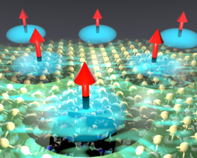 Vertical heterostructure of a magnet and a metallic material.