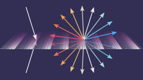 A side-view of a metasurface, which is illuminated by two input sources (one at each side of the metasurface, represented by inward arrows). The metasurface properties will produce output waves (represented as output arrows), which intensity and propagation direction are determined by the intensity and angle of incidence of the output waves, and the properties of the metasurface.