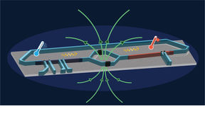 Photon-mediated heat transport through a Superconducting Quantum Interference Device.
