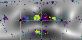 Input signal parameterization