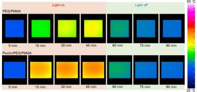 Image by Fangxin Zou and Yujiao Dong / Aalto University