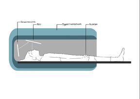 Virtuaalipeli heijastettiin peilillä lasten pelattavaksi toiminnallisessa magneettikuvauslaitteessa (fMRI). Taiteellinen kuvituskuva: Margot Lepetit, Aalto-yliopisto.
