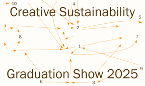 Yellow arrows going across to numbers