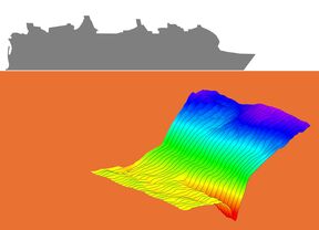 A section of a local undercut imperfection found in weld (size ~ 500 μm), and a silhouette of modern cruise ship (size ~400 meter)