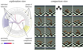 Diagram showing individual and group behaviours, with comparison views of a robotic arm on a checkered floor.
