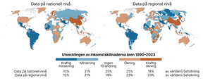 Två världskartor visar nationella och regionala förändringar i inkomstskillnader 1990–2023 med blå‑till‑brun skala.