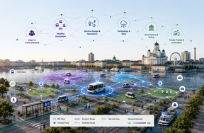 Conceptual illustration of demand-responsive transport, showing a DRT vehicle, dynamic routes, links to other modes and key factors.