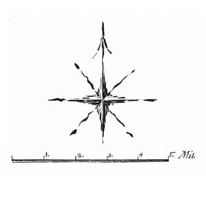 Suomen rekognosointikartoituksen johtajan Carl Nathanael af Klerckerin raportointikartan pohjoissuuntanuoli ja mittakaavajana.