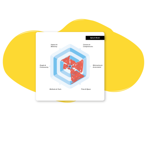 Teaching Lab Design Kit / Splash evaluation