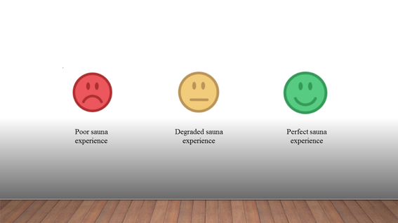 Sauna Challenge