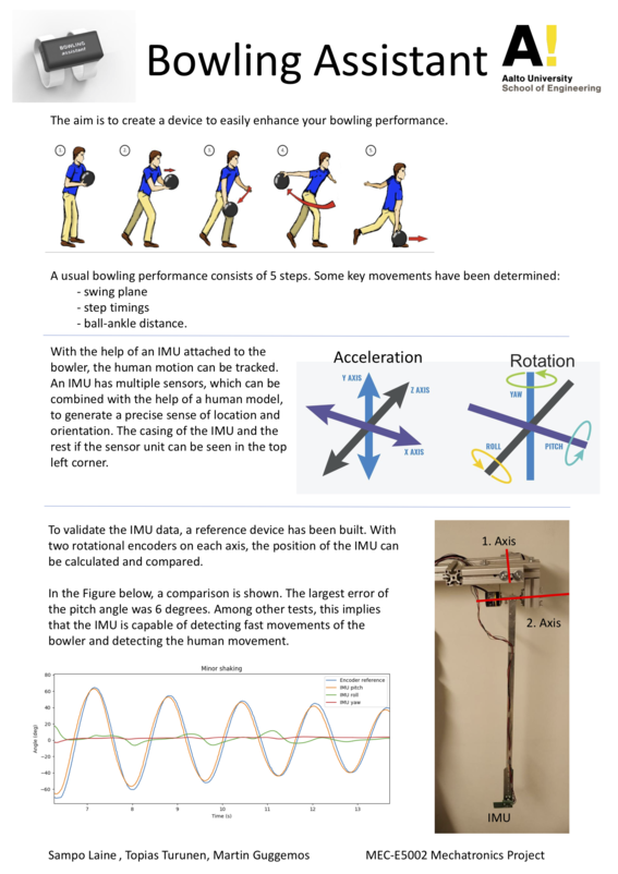 Bowling Assistant poster presented at MC 2020