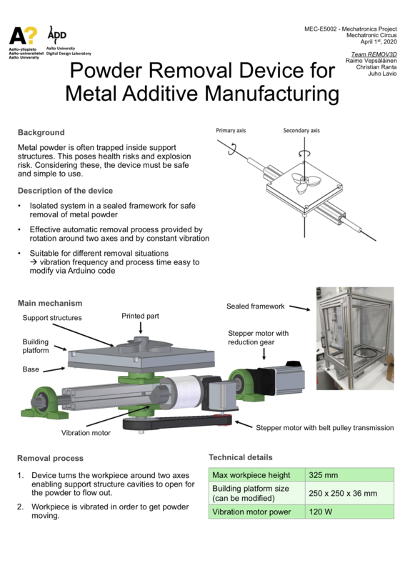 Powder Removal Device poster at Mechatronic Circus 2020
