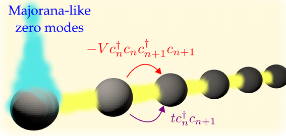 AQPseminars_VasiliiVadimov