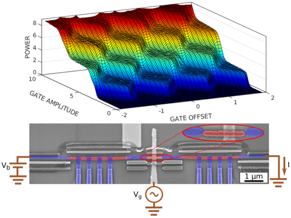 AQP_seminars_317a_MarcoMarinSuarez