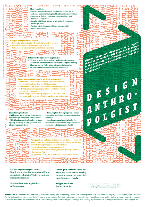 job poster for year 2030