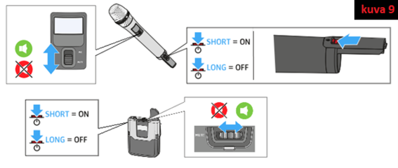 Mikrofonijärjestelmä