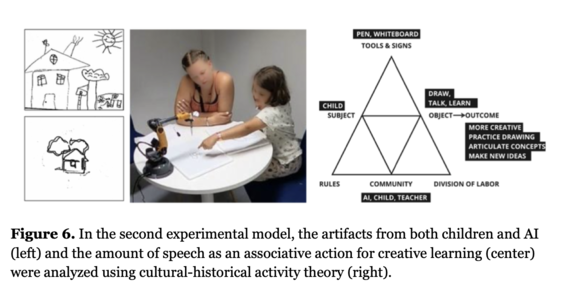 Teacher and a student working with a robot.