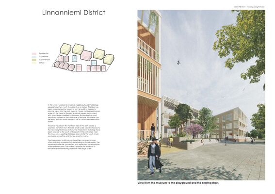 Poster showcasing Linnanniemi District design, with a street view of modern buildings, greenery, and people walking, and a diagram showing the purpose of buildings: residential, clubhouse, commercial and office.