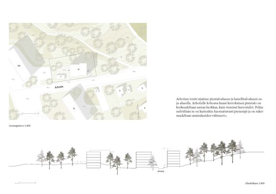 A map showing plot areas with buildings, streets and trees, along with section view of structures and trees.