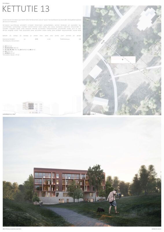 Architectural illustration of a multi-storey building on Kettutie 13, Helsinki. The design includes green spaces and pedestrian paths. Including a map showing the location and text section.