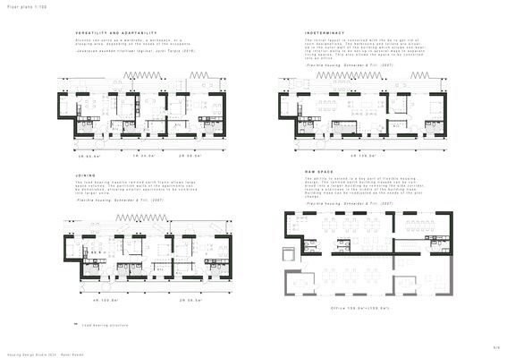 A page with four floor plans describing different features of the building. Text describes the concepts of versatility, joining, indeterminacy, and raw space. 