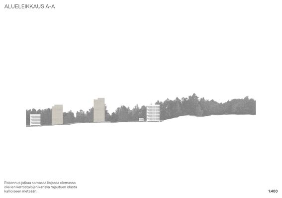 Architectural section A-A showing the buildings, bordered by a rocky forest to the east. 