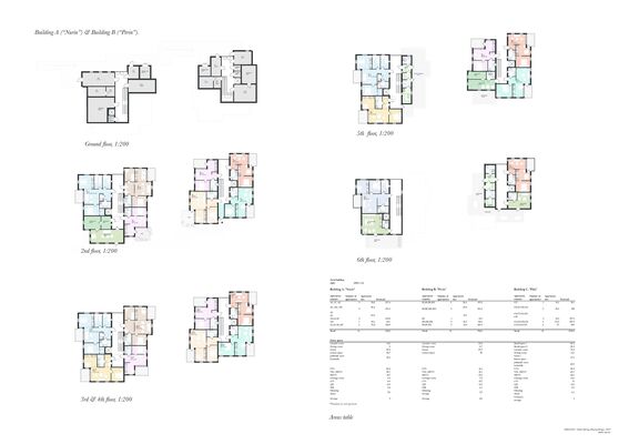 Architectural floor plans for various storeys of buildings A and B, detailing room layouts and area measurements.