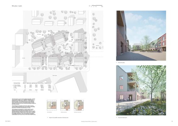 Site plan with diagrams of a residential complex. Two images show courtyard perspectives with buildings and greenery. 