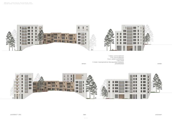 Two architectural elevations of buildings with mixed materials, surrounded by trees. Includes labels in Finnish.