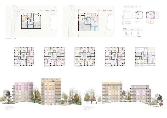 Architectural blueprints for building B with floor plans, concept diagram and elevations. Trees and people visible in elevation views. Pictures are in pastel colors.