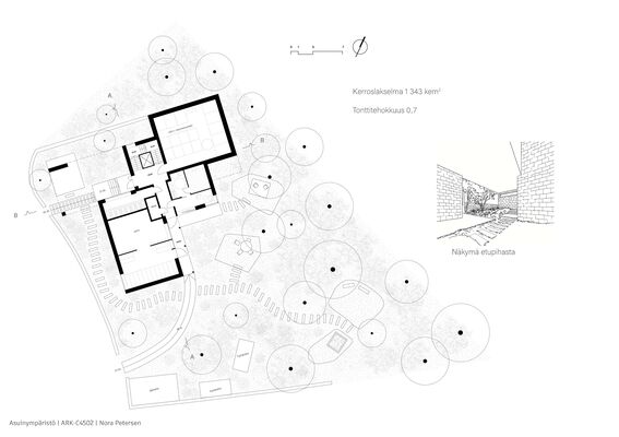 Architectural floor plan with garden layout, labelled in Finnish. Includes a perspective view of the front yard.