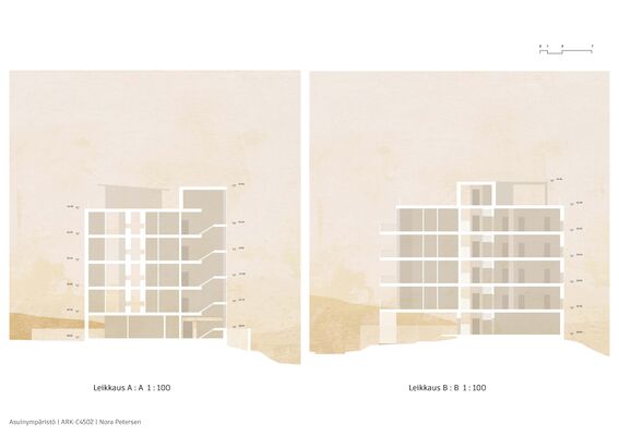 Two architectural section drawings of a multi-storey building, labelled 'Leikkaus A' and 'Leikkaus B'. Background is in shades of yellow.