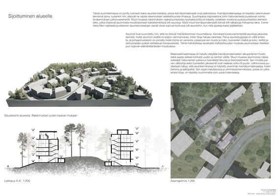 Aerial view of a planned residential community with modern buildings surrounded by trees. Includes cross-section diagrams and a site plan.